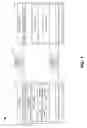 Fig. 02 - Distance measurement adjustment at a mobile device