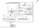 Fig. 01 - Virtual desktop operation and data continuity preservation