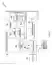 Fig. 02 - Virtual desktop operation and data continuity preservation