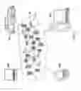 Fig. 03 - Virtual desktop operation and data continuity preservation