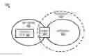 Fig. 01 - Automatic network topology detection for merging two isolated networks