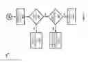 Fig. 07 - Automatic network topology detection for merging two isolated networks