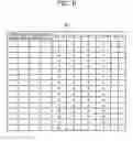 Fig. 07 - INFORMATION PROCESSING DEVICE, INFORMATION PROCESSING METHOD, AND NON-TRANSITORY COMPUTER-READABLE STORAGE MEDIUM