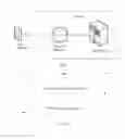 Fig. 02 - Data packet transmission method, network side device, and user equipment