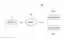 Fig. 01 - Method and apparatus for providing social network service