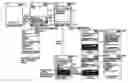 Fig. 01 - Information processing apparatus and cellular phone terminal