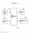 Fig. 02 - Information processing apparatus and cellular phone terminal