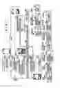 Fig. 08 - Information processing apparatus and cellular phone terminal