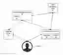Fig. 01 - Preempting spam filters based on transactions