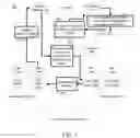 Fig. 08 - Domain intercommunication in shared computing environments