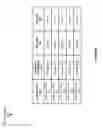 Fig. 06 - Application based firewall rule service