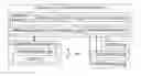 Fig. 01 - Automatic network identification for enhanced communications administration