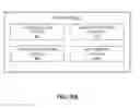Fig. 07 - Transparent encryption in a content centric network
