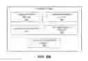Fig. 08 - Transparent encryption in a content centric network