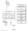 Fig. 09 - Transparent encryption in a content centric network