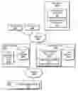 Fig. 01 - Conversational authentication