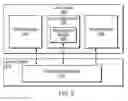 Fig. 06 - Conversational authentication