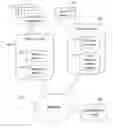 Fig. 01 - Remote desktop access to a target machine