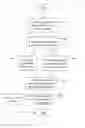 Fig. 05 - Remote desktop access to a target machine