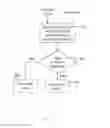 Fig. 09 - Remote desktop access to a target machine