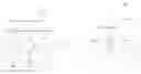 Fig. 01 - Seamless provision of authentication credential data to cloud-based assets on demand