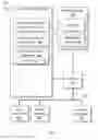 Fig. 06 - Maintaining user authentications with common trusted devices