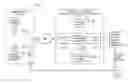 Fig. 01 - System and method for collaborative authentication