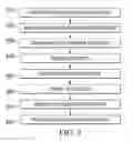 Fig. 03 - System and method for collaborative authentication