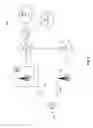Fig. 09 - On-demand network security system