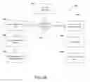 Fig. 09 - Media agnostic content obfuscation
