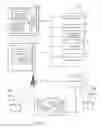 Fig. 04 - Selectively restricting communications from third party applications/devices to electronic devices