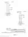Fig. 10 - Selectively restricting communications from third party applications/devices to electronic devices