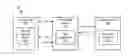 Fig. 01 - Detection of cross-site attacks using runtime analysis