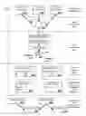 Fig. 01 - Unstructured security threat information analysis