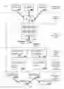Fig. 02 - Unstructured security threat information analysis