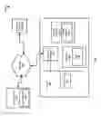 Fig. 02 - Application security analysis