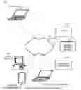 Fig. 01 - Social engineering attack prevention