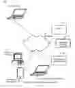 Fig. 02 - Social engineering attack prevention