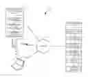 Fig. 01 - IP tolerance and signaling interworking