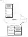 Fig. 01 - Device control for a communication session