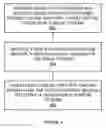 Fig. 06 - Concurrent serving of a media stream