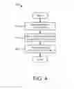 Fig. 05 - Remote desktop infrastructure