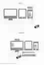 Fig. 08 - Systems and methods for synchronizing data across devices and mediating data sharing