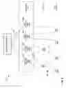 Fig. 07 - Service peering exchange
