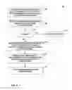 Fig. 08 - Service peering exchange