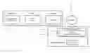 Fig. 01 - Internet-based communication system