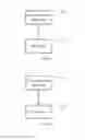 Fig. 08 - Data cloud storage system, client terminal, storage server and application method