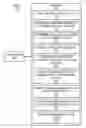 Fig. 01 - Service state preservation across nodes