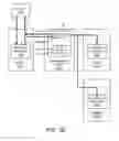 Fig. 04 - Service state preservation across nodes