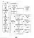 Fig. 07 - Well construction communication and control